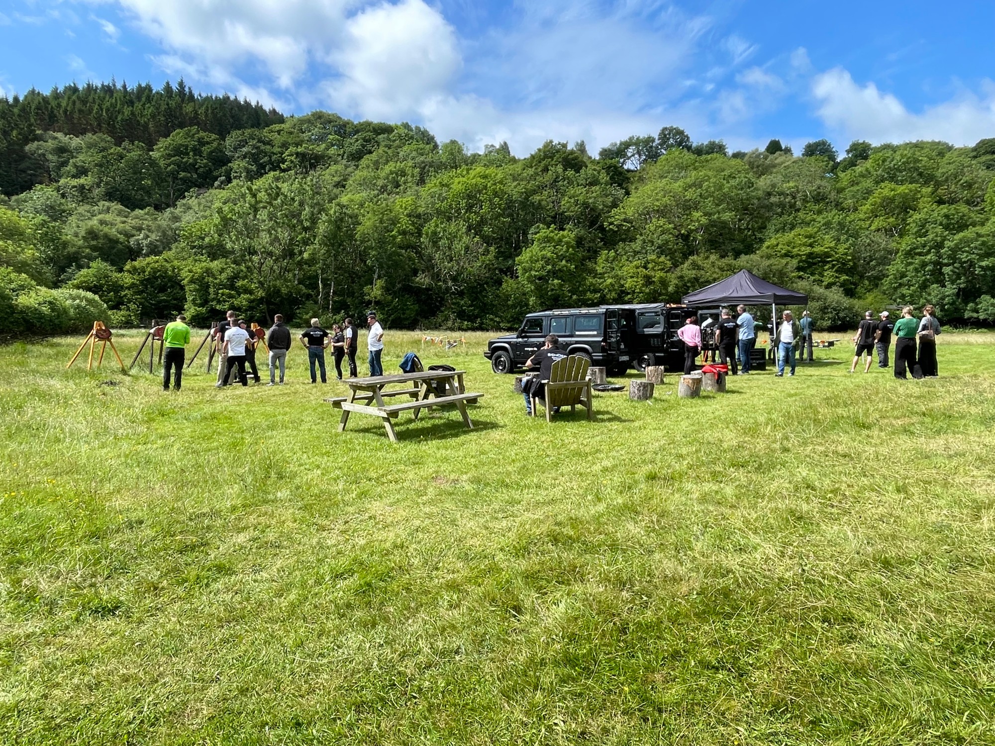 Incentive Dublin - Highlandgames